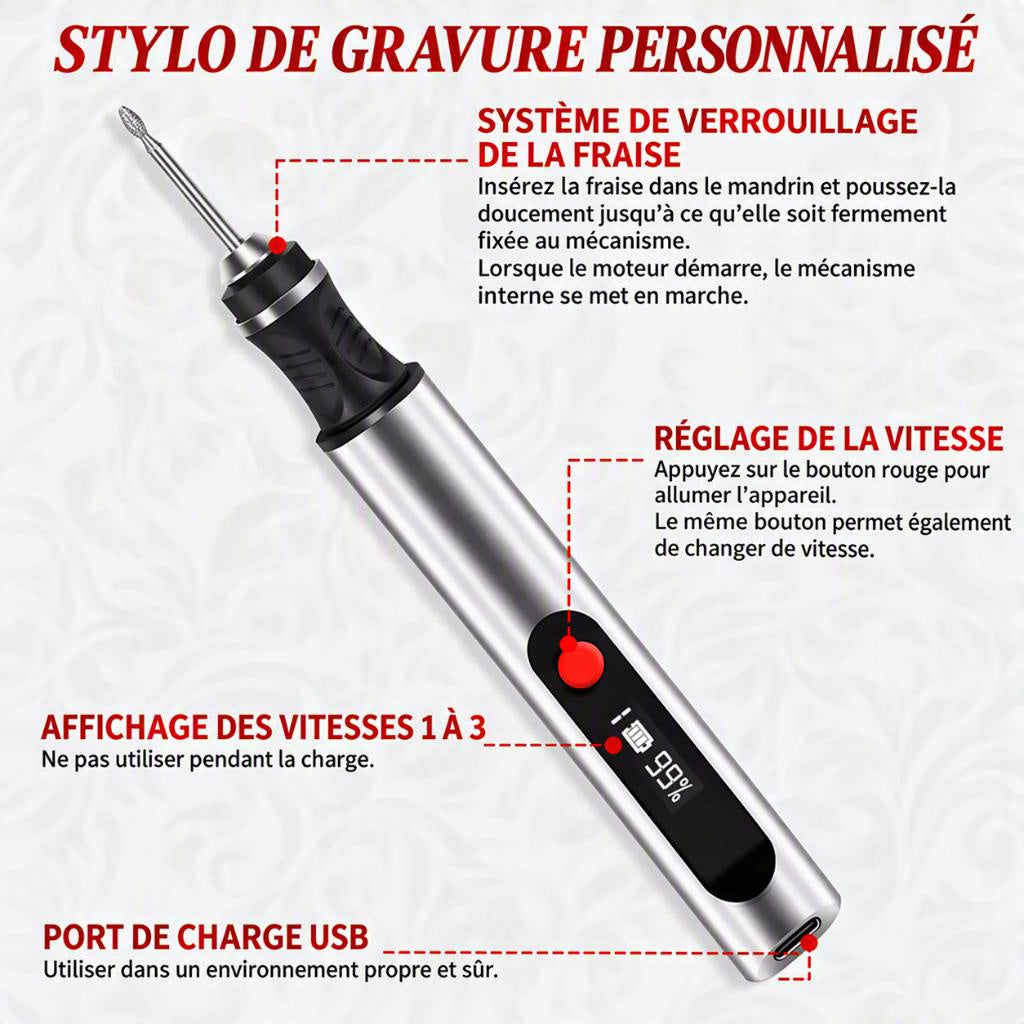 Kit de Gravure Électrique Sans Fil – 30 Embouts Inclus